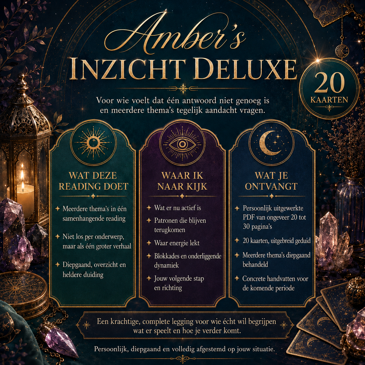 Amber's Totale Inzicht Deluxe (20 kaarten)