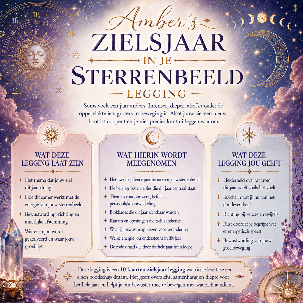 Zielsjaar in je Sterrenbeeld